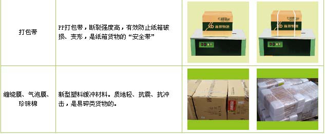 复兴区到河口物流公司

